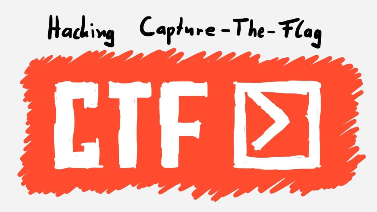 Hacking Capture The Flag