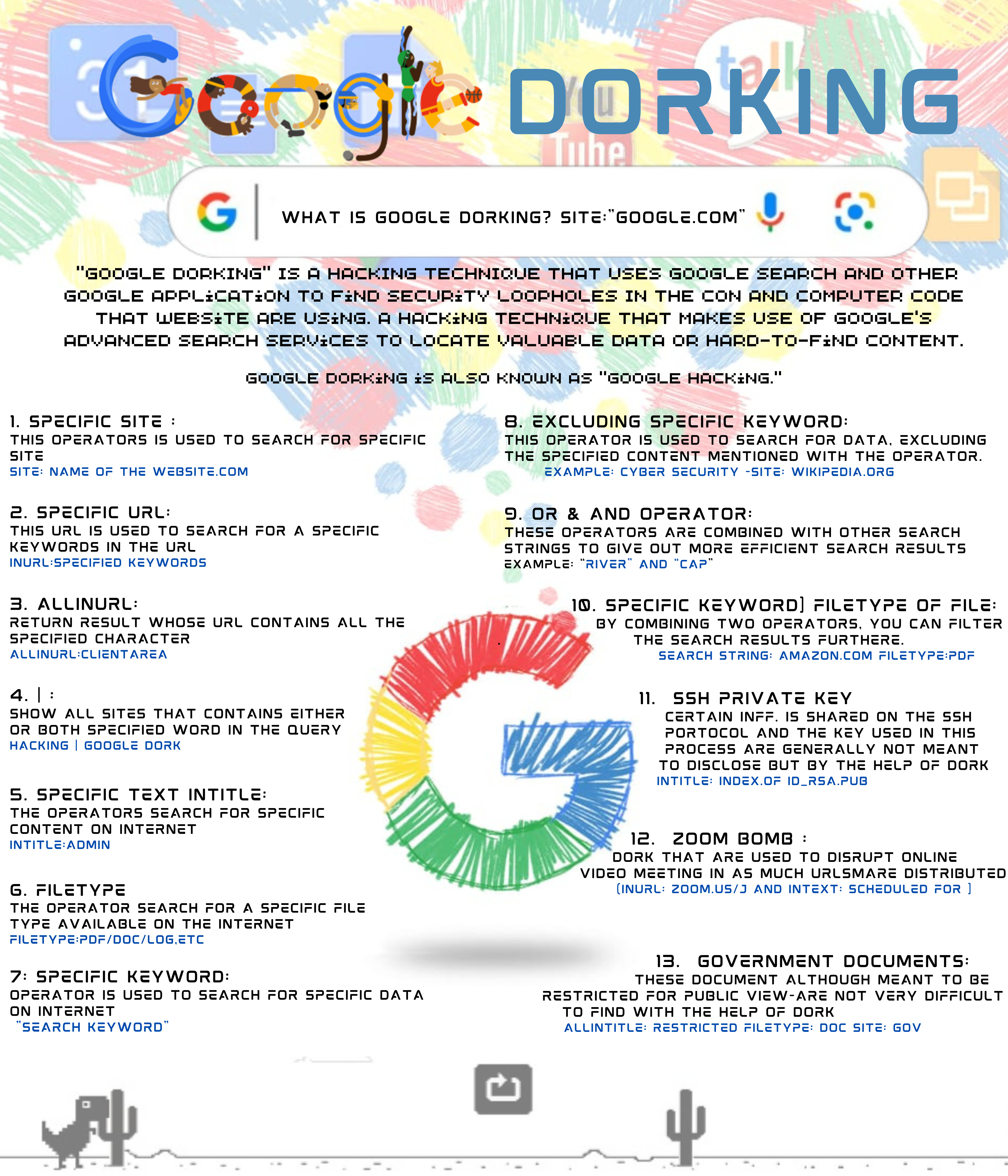 dorking